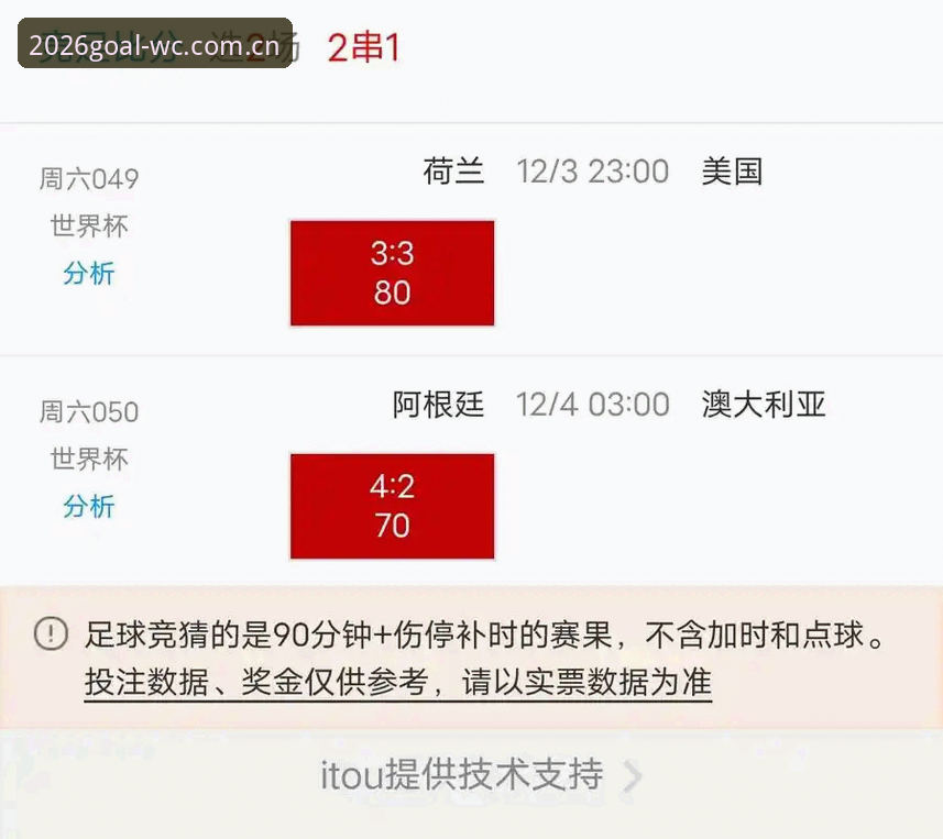 世界杯竞猜安全吗下载不了怎么办 2026世界杯竞猜平台最新动态:下载问题与安全性全面解读